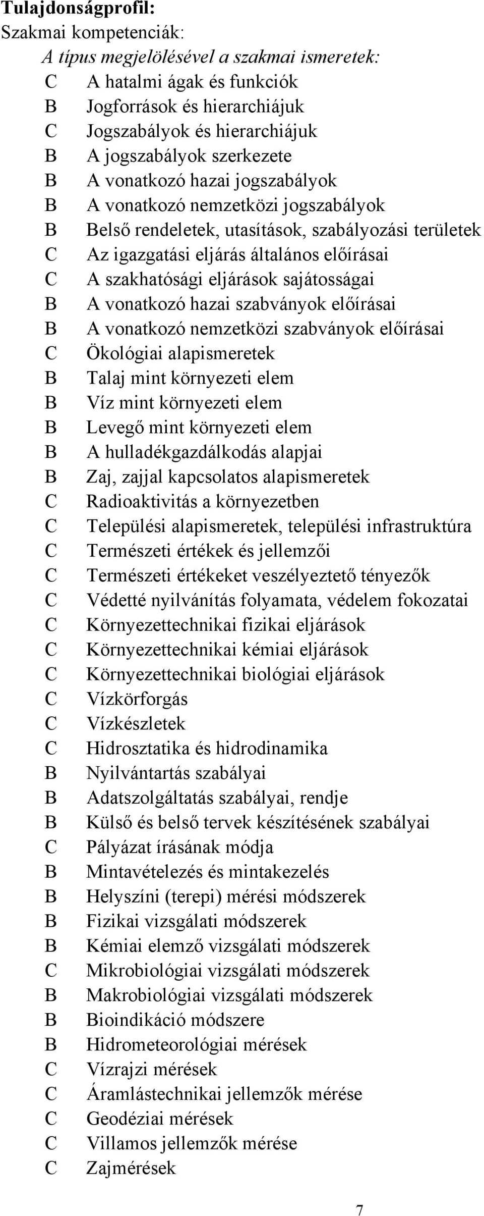 eljárások sajátosságai B A vonatkozó hazai szabványok előírásai B A vonatkozó nemzetközi szabványok előírásai C Ökológiai alapismeretek B Talaj mint környezeti elem B Víz mint környezeti elem B