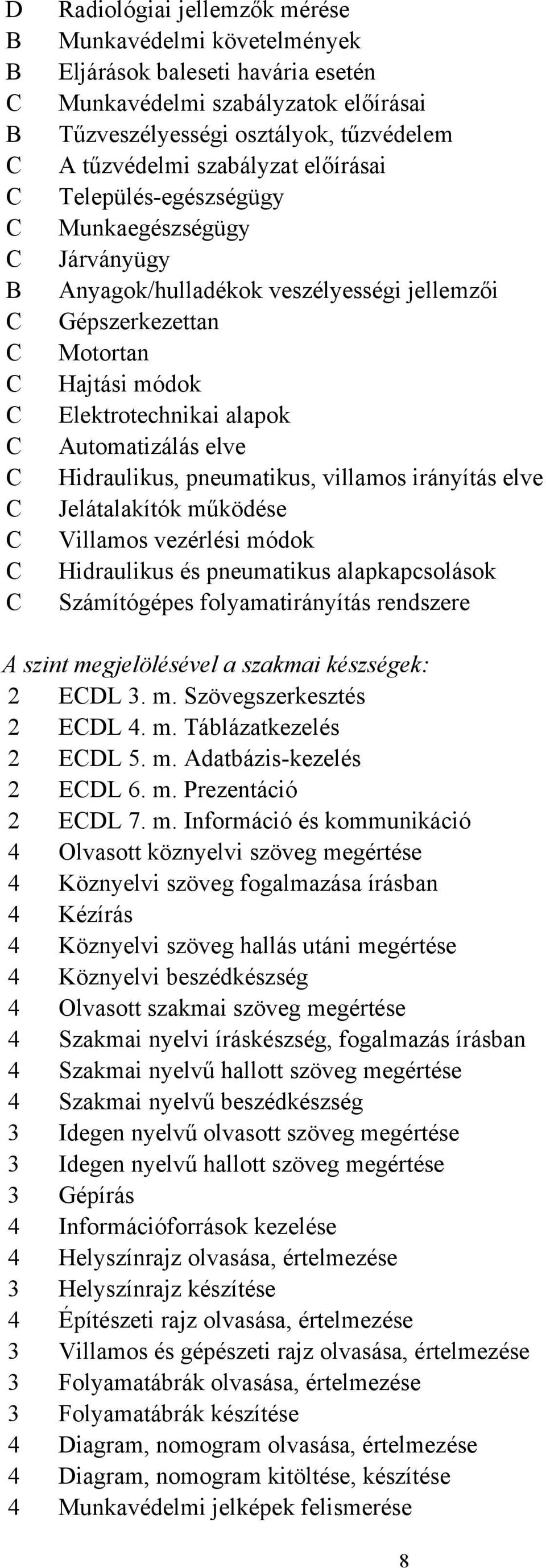 Automatizálás elve Hidraulikus, pneumatikus, villamos irányítás elve Jelátalakítók működése Villamos vezérlési módok Hidraulikus és pneumatikus alapkapcsolások Számítógépes folyamatirányítás