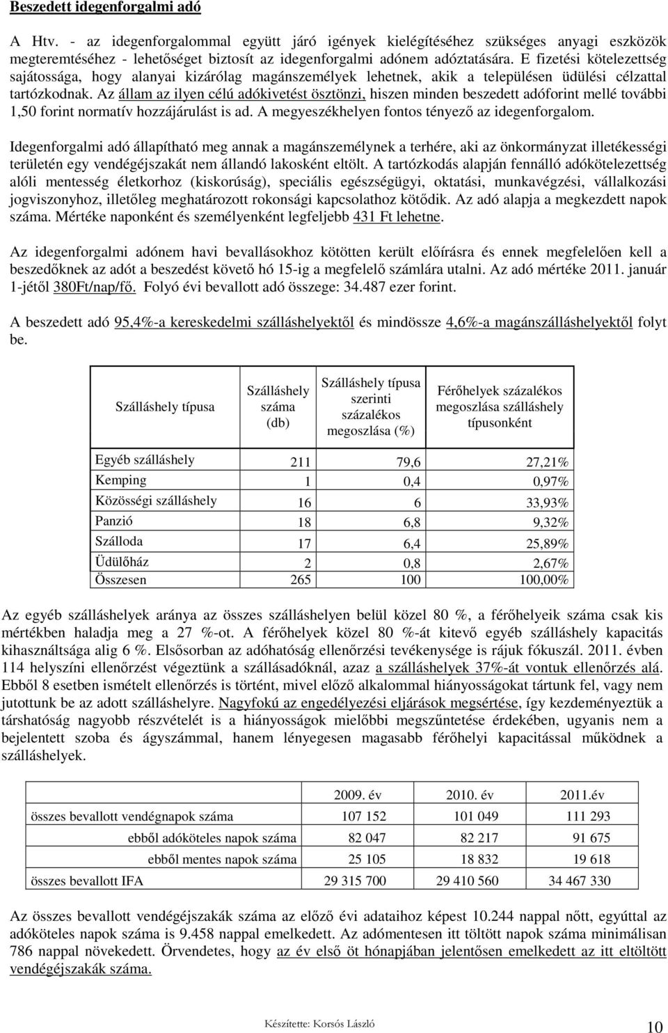 Az állam az ilyen célú adókivetést ösztönzi, hiszen minden beszedett adóforint mellé további 1,50 forint normatív hozzájárulást is ad. A megyeszékhelyen fontos tényezı az idegenforgalom.