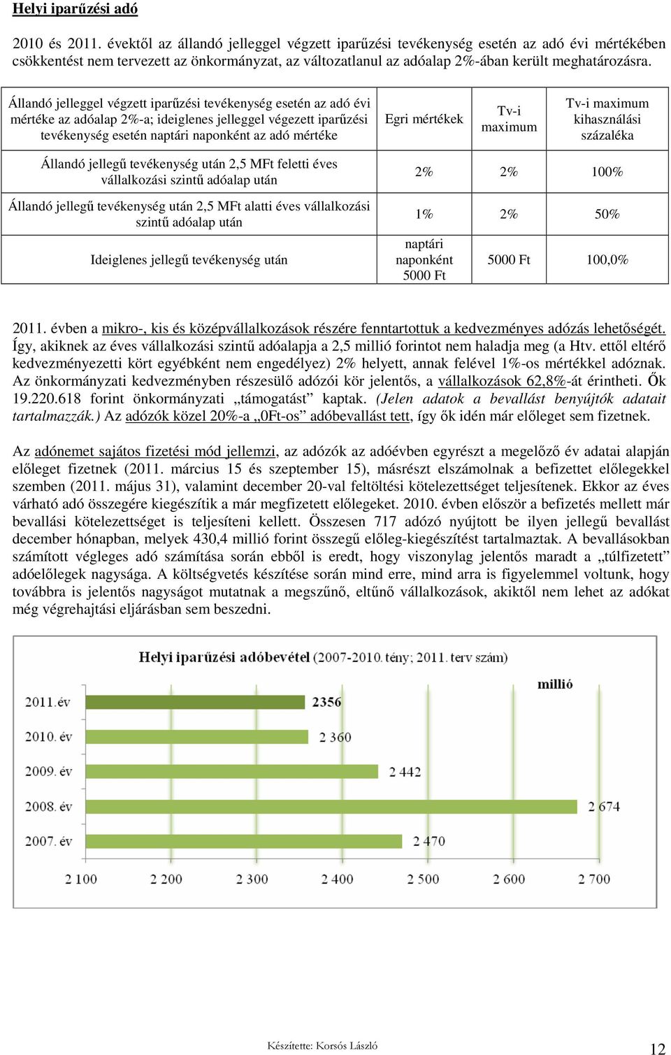 Állandó jelleggel végzett iparőzési tevékenység esetén az adó évi mértéke az adóalap 2%-a; ideiglenes jelleggel végezett iparőzési tevékenység esetén naptári naponként az adó mértéke Egri mértékek