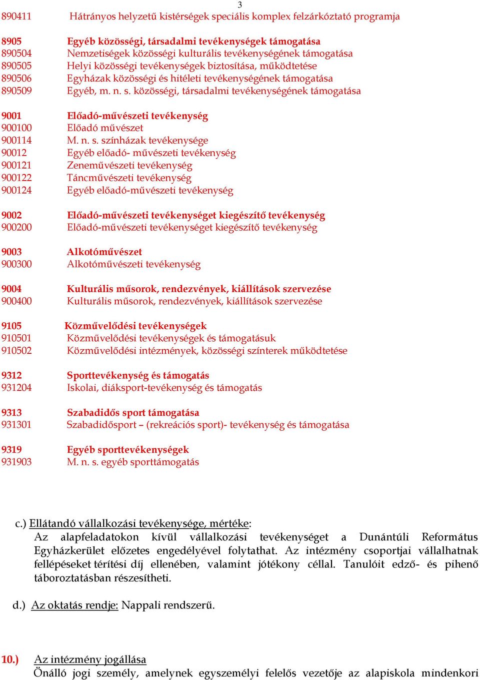 közösségi, társadalmi tevékenységének támogatása 9001 Előadó-művészeti tevékenység 900100 Előadó művészet 900114 M. n. s.