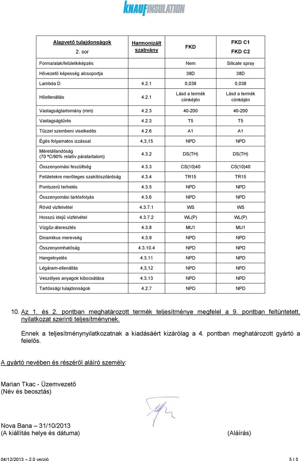 3.7.1 WS WS Hosszú idejű vízfelvétel 4.3.7.2 WL(P) WL(P) Vízgőz-áteresztés 4.3.8 MU1 MU1 Dinamikus merevség 4.3.9 NPD NPD Összenyomhatóság 4.3.10.4 NPD NPD Hangelnyelés 4.3.11 NPD NPD Légáram-ellenállás 4,3,12 NPD NPD Veszélyes anyagok kibocsátása 4.