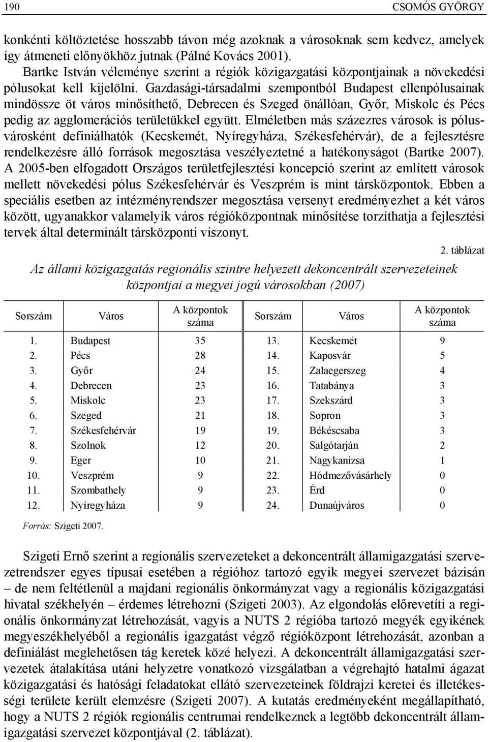 Gazdasági-társadalmi szempontból Budapest ellenpólusainak mindössze öt város minősíthető, Debrecen és Szeged önállóan, Győr, Miskolc és Pécs pedig az agglomerációs területükkel együtt.