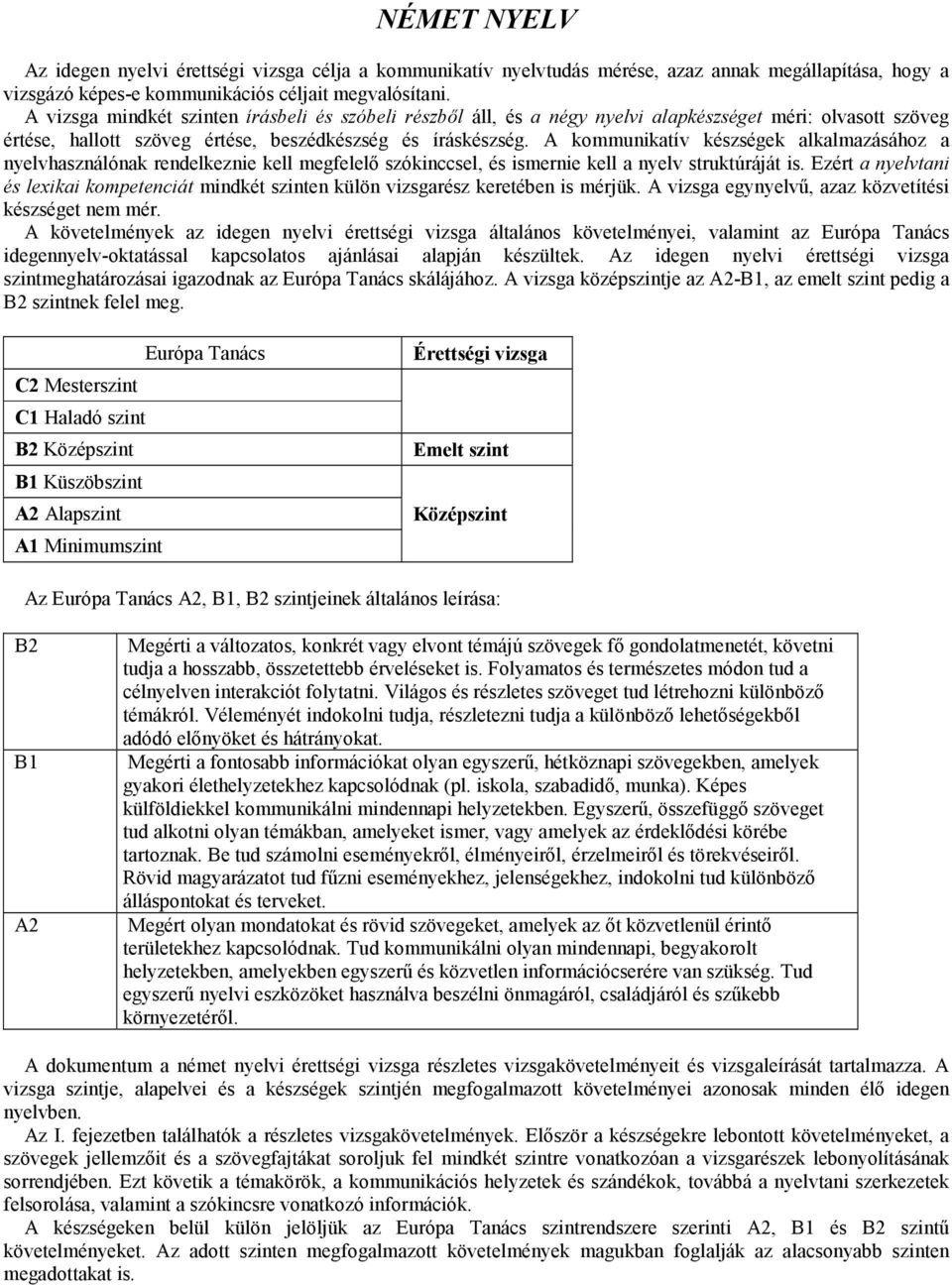 A kommunikatív készségek alkalmazásához a nyelvhasználónak rendelkeznie kell megfelelı szókinccsel, és ismernie kell a nyelv struktúráját is.