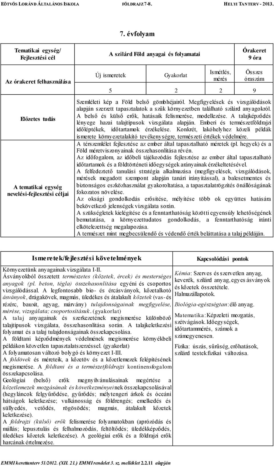A talajképződés lényege hazai talajtípusok vizsgálata alapján. Emberi és természetföldrajzi időléptékek, időtartamok érzékelése.