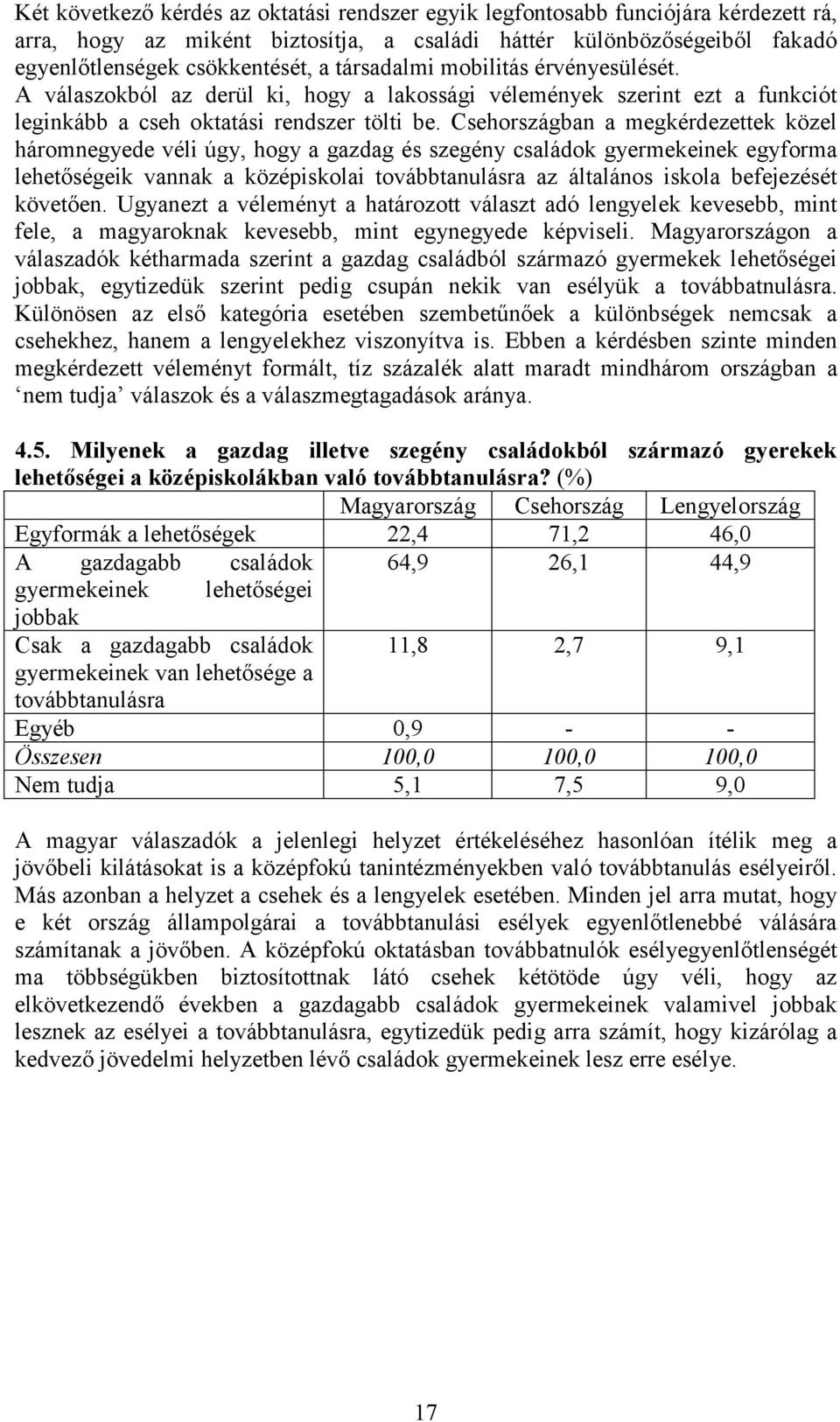 Csehországban a megkérdezettek közel háromnegyede véli úgy, hogy a gazdag és szegény családok gyermekeinek egyforma lehetőségeik vannak a középiskolai továbbtanulásra az általános iskola befejezését