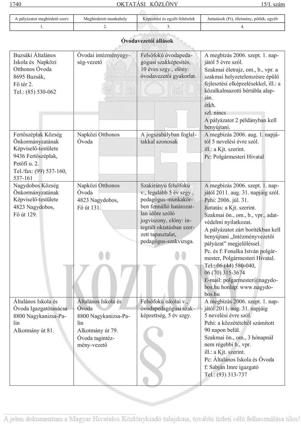 2. Tel./fax: (99) 537-160, 537-161 Nagydobos Község Önkormányzatának Képviselõ-testülete 4823 Nagydobos, Fõ út 129. Általános Iskola és Óvoda Igazgatótanácsa 8800 Nagykanizsa-Palin Alkotmány út 81.