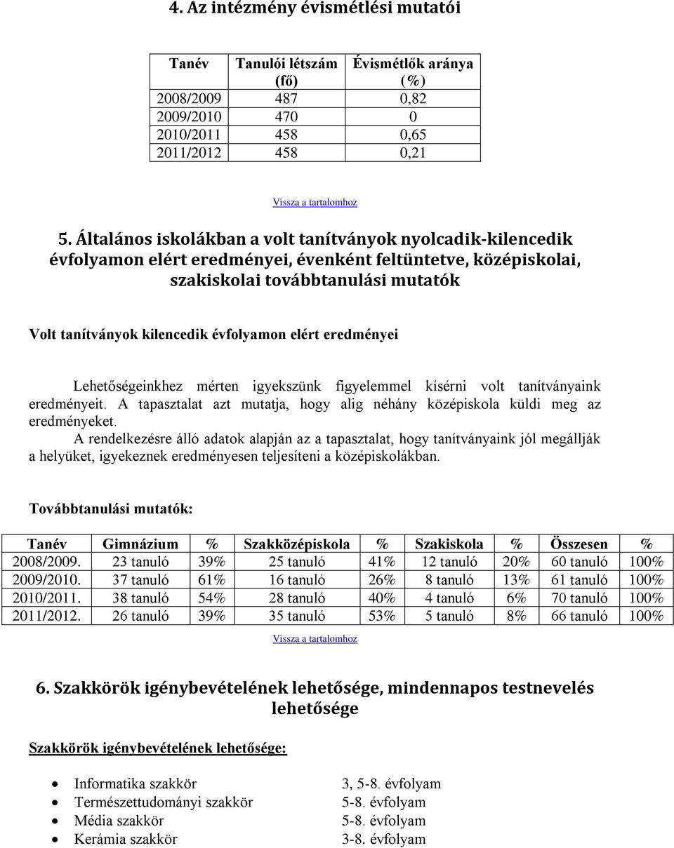 elért eredményei Lehetőségeinkhez mérten igyekszünk figyelemmel kísérni volt tanítványaink eredményeit. A tapasztalat azt mutatja, hogy alig néhány középiskola küldi meg az eredményeket.