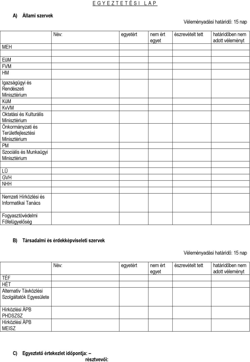 Hírközlési és Informatikai Tanács Fogyasztóvédelmi Főfelügyelőség B) Társadalmi és érdekképviseleti szervek Véleményadási határidő: 15 nap TÉF HÉT Alternatív Távközlési