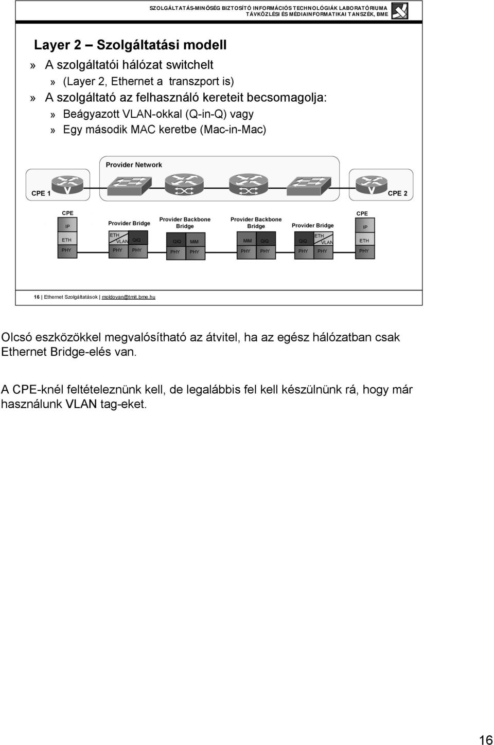 Provider Bridge CPE IP ETH ETH VLAN QiQ QiQ MiM MiM QiQ QiQ ETH VLAN ETH 16 Ethernet Szolgáltatások moldovan@tmit.bme.