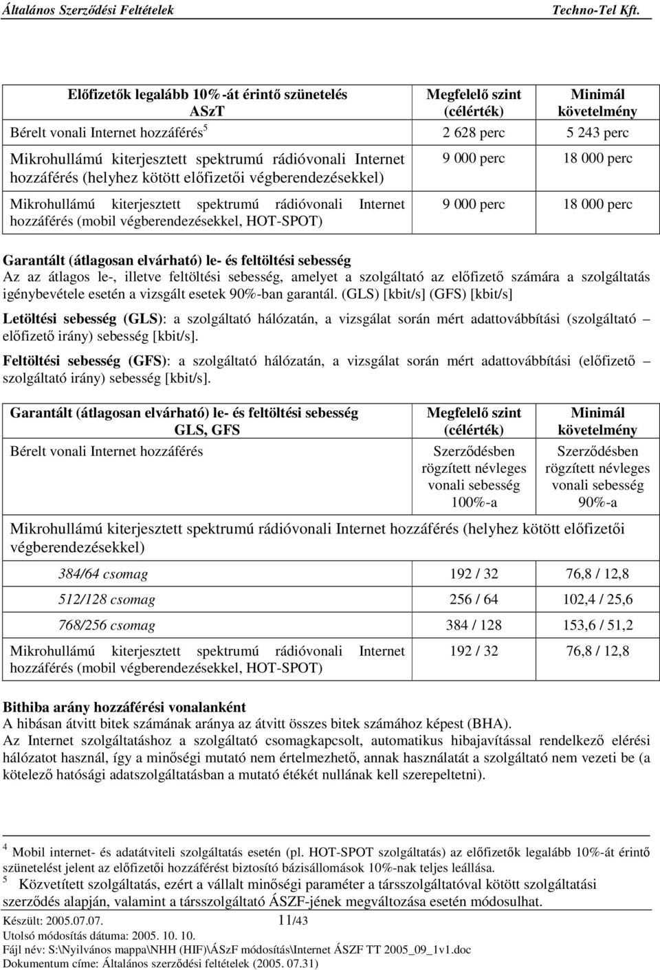 perc 18 000 perc Garantált (átlagosan elvárható) le- és feltöltési sebesség Az az átlagos le-, illetve feltöltési sebesség, amelyet a szolgáltató az elfizet számára a szolgáltatás igénybevétele