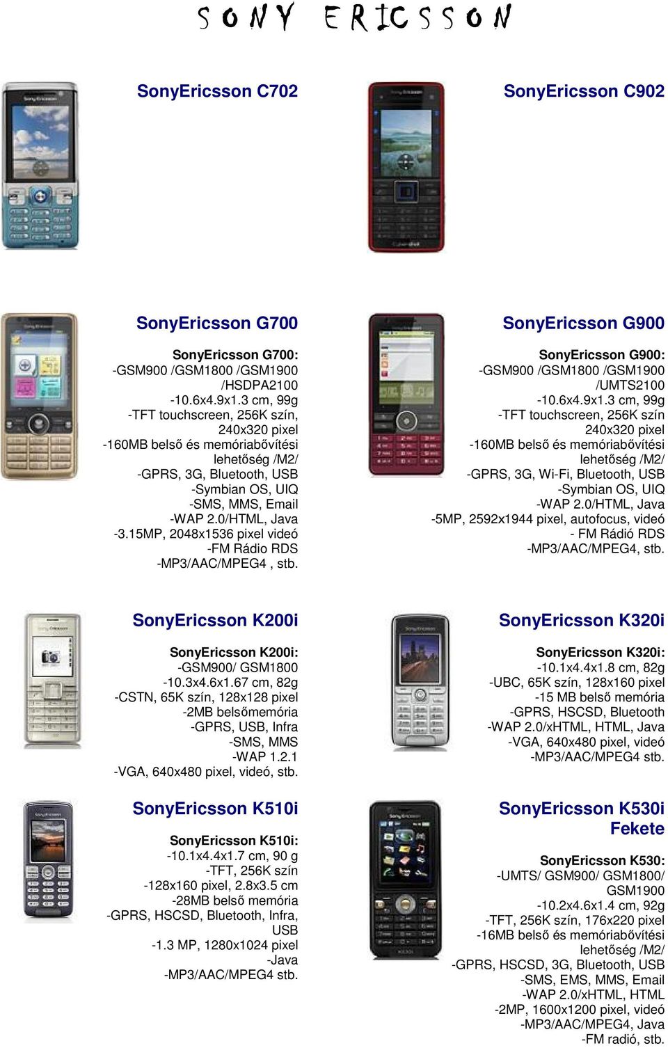 G900 G900: -GSM900 /GSM1800 / /UMTS2100-10.6x4.9x1.