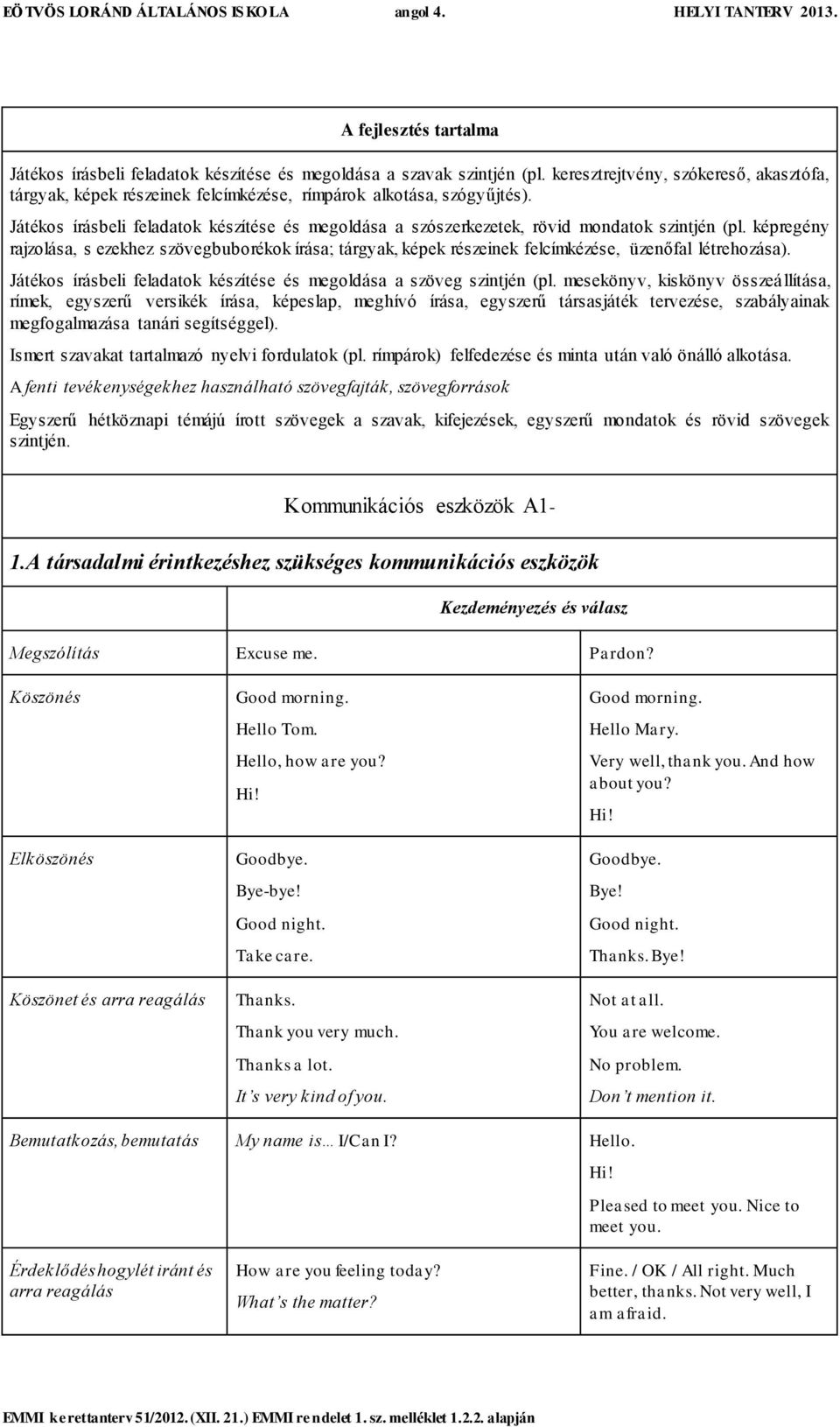 képregény rajzolása, s ezekhez szövegbuborékok írása; tárgyak, képek részeinek felcímkézése, üzenőfal létrehozása). Játékos írásbeli feladatok készítése és megoldása a szöveg szintjén (pl.