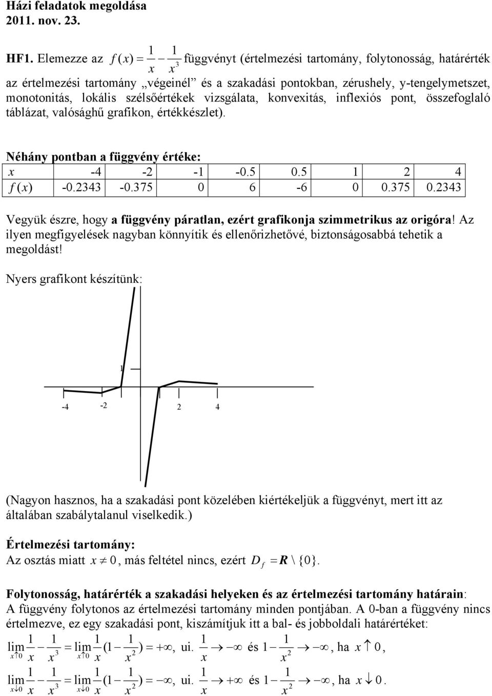 konvitás, inliós pont, összoglaló táblázat, valósághű graikon, értékkészlt). Néhány pontban a üggvény érték: -4 - - -0.5 0.5 4 () -0.4-0.75 0 