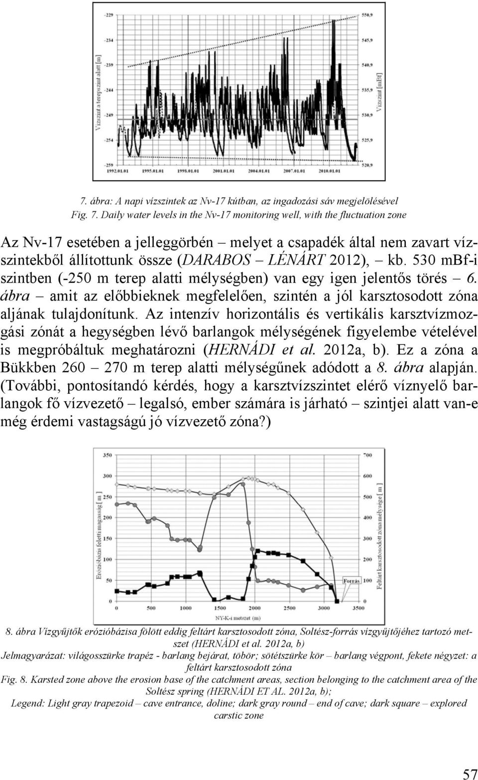 kb. 530 mbf-i szintben (-250 m terep alatti mélységben) van egy igen jelentős törés 6. ábra amit az előbbieknek megfelelően, szintén a jól karsztosodott zóna aljának tulajdonítunk.