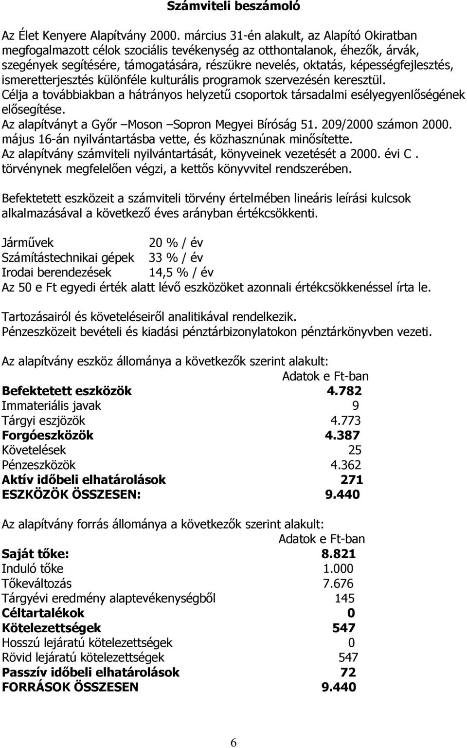 képességfejlesztés, ismeretterjesztés különféle kulturális programok szervezésén keresztül. Célja a továbbiakban a hátrányos helyzetű csoportok társadalmi esélyegyenlőségének elősegítése.