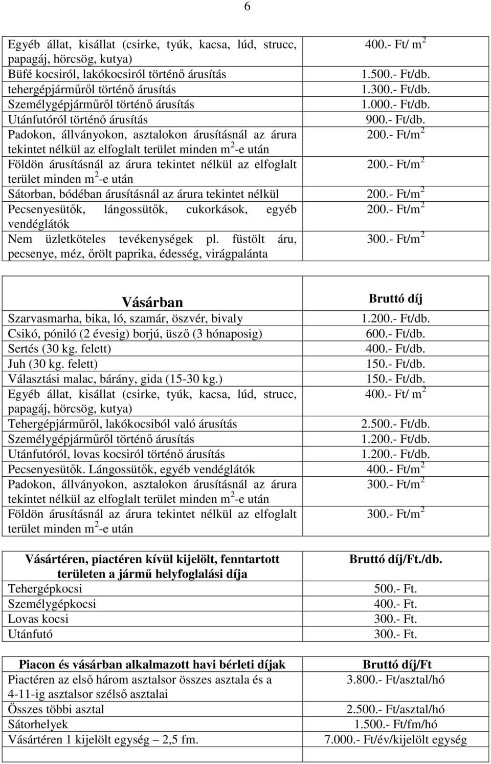 Személygépjárműről történő árusítás 1.000. Utánfutóról történő árusítás 900.