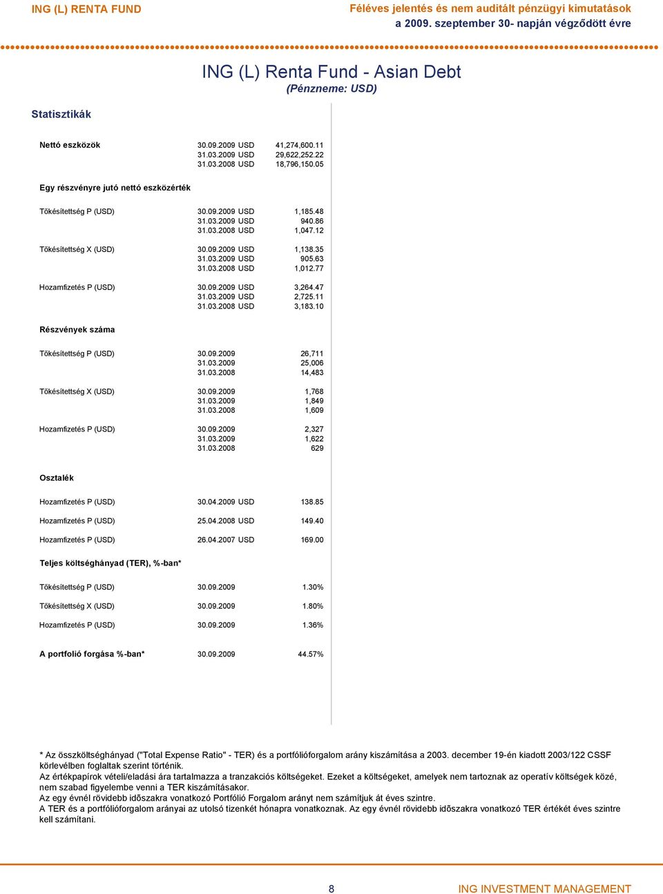 77 Hozamfizetés P (USD) 30.09.2009 USD 3,264.47 USD 2,725.11 USD 3,183.10 Részvények száma Tőkésítettség P (USD) 30.09.2009 26,711 25,006 14,483 Tőkésítettség X (USD) 30.09.2009 1,768 1,849 1,609 Hozamfizetés P (USD) 30.