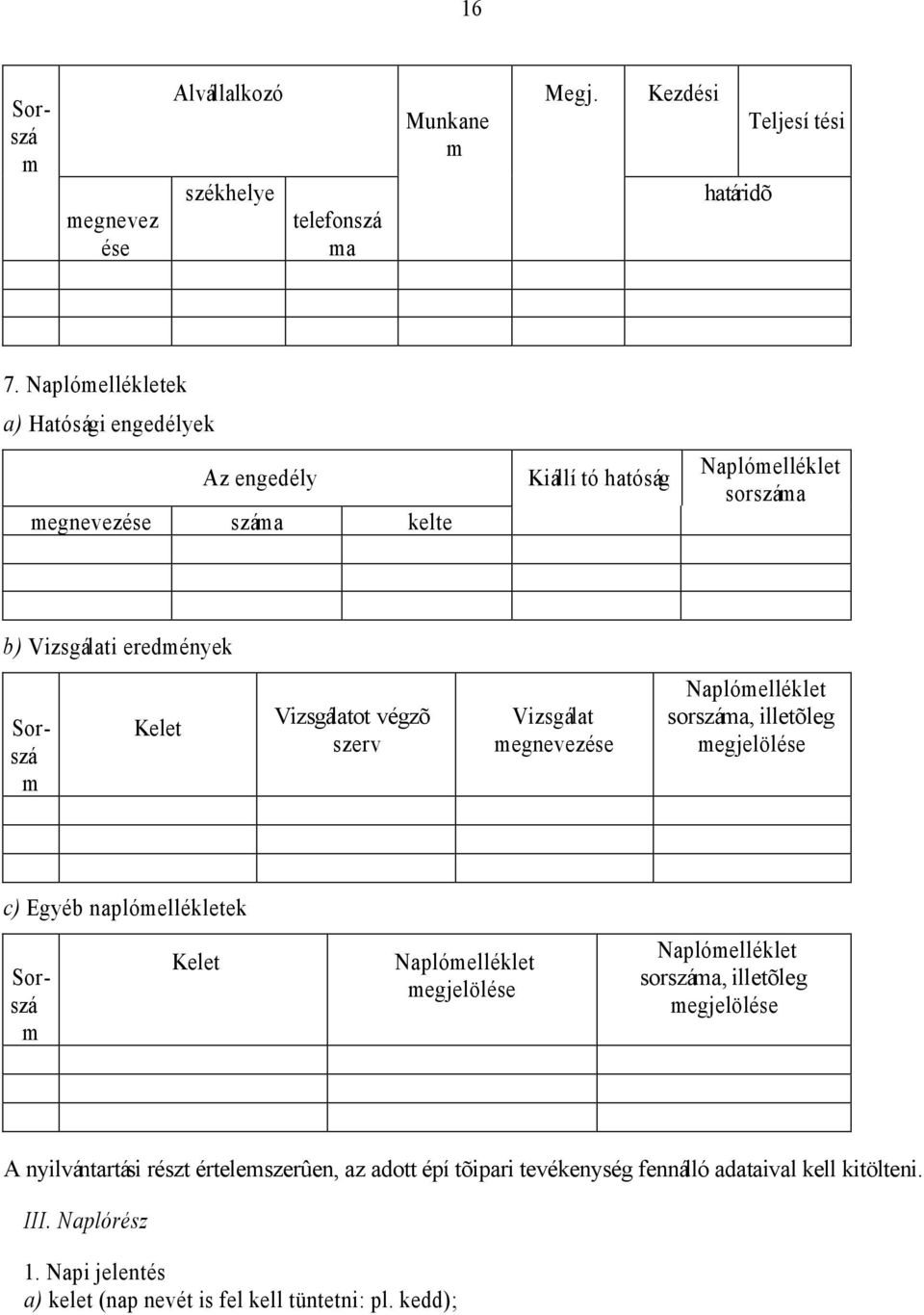 Vizsgálatot végzõ szerv Vizsgálat megnevezése Naplómelléklet sorszáma, illetõleg megjelölése c) Egyéb naplómellékletek Sorszá m Kelet Naplómelléklet megjelölése