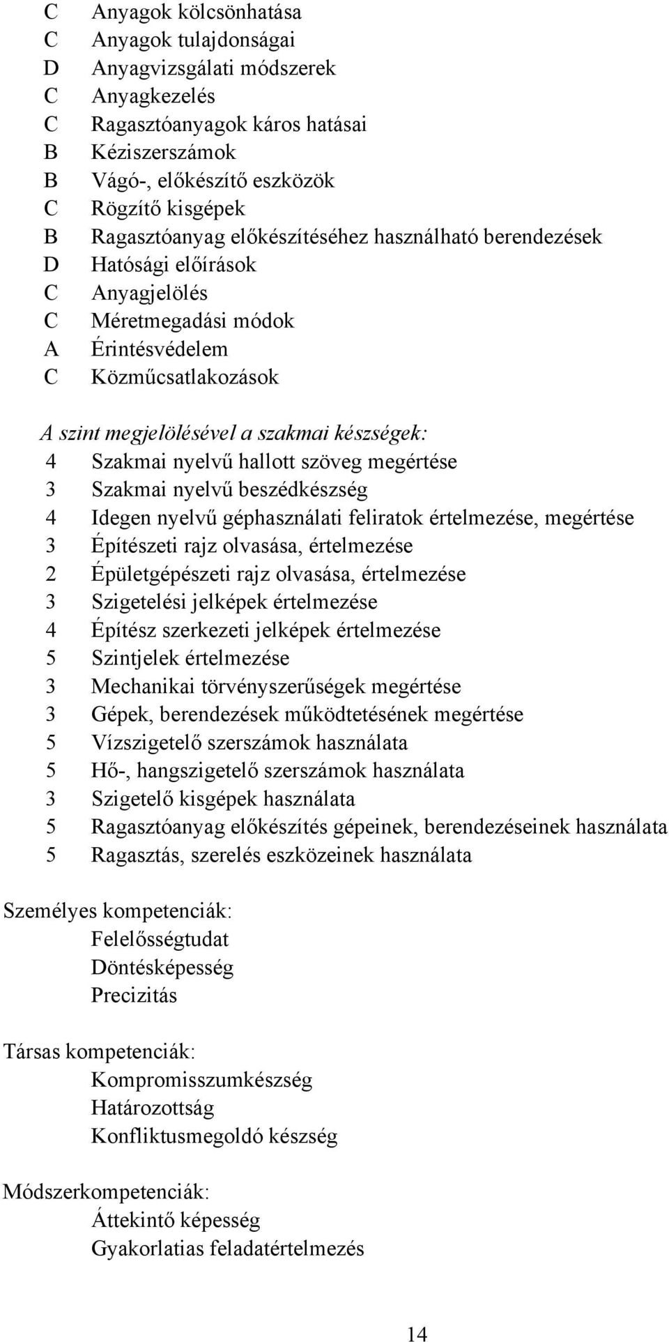 szöveg megértése 3 Szakmai nyelvű beszédkészség 4 Idegen nyelvű géphasználati feliratok értelmezése, megértése 3 Építészeti rajz olvasása, értelmezése 2 Épületgépészeti rajz olvasása, értelmezése 3