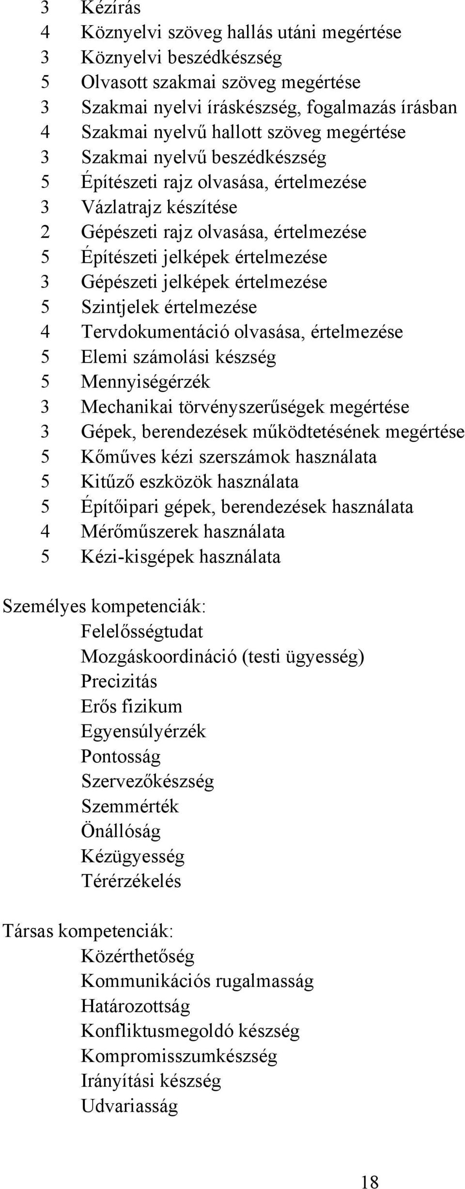 értelmezése 5 Szintjelek értelmezése 4 Tervdokumentáció olvasása, értelmezése 5 Elemi számolási készség 5 Mennyiségérzék 3 Mechanikai törvényszerűségek megértése 3 Gépek, berendezések működtetésének