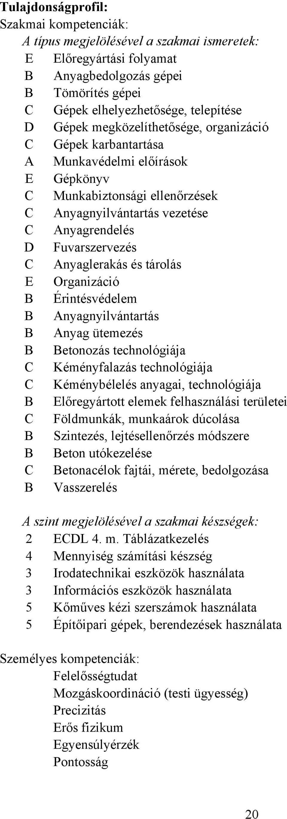 E Organizáció Érintésvédelem Anyagnyilvántartás Anyag ütemezés etonozás technológiája Kéményfalazás technológiája Kéménybélelés anyagai, technológiája Előregyártott elemek felhasználási területei