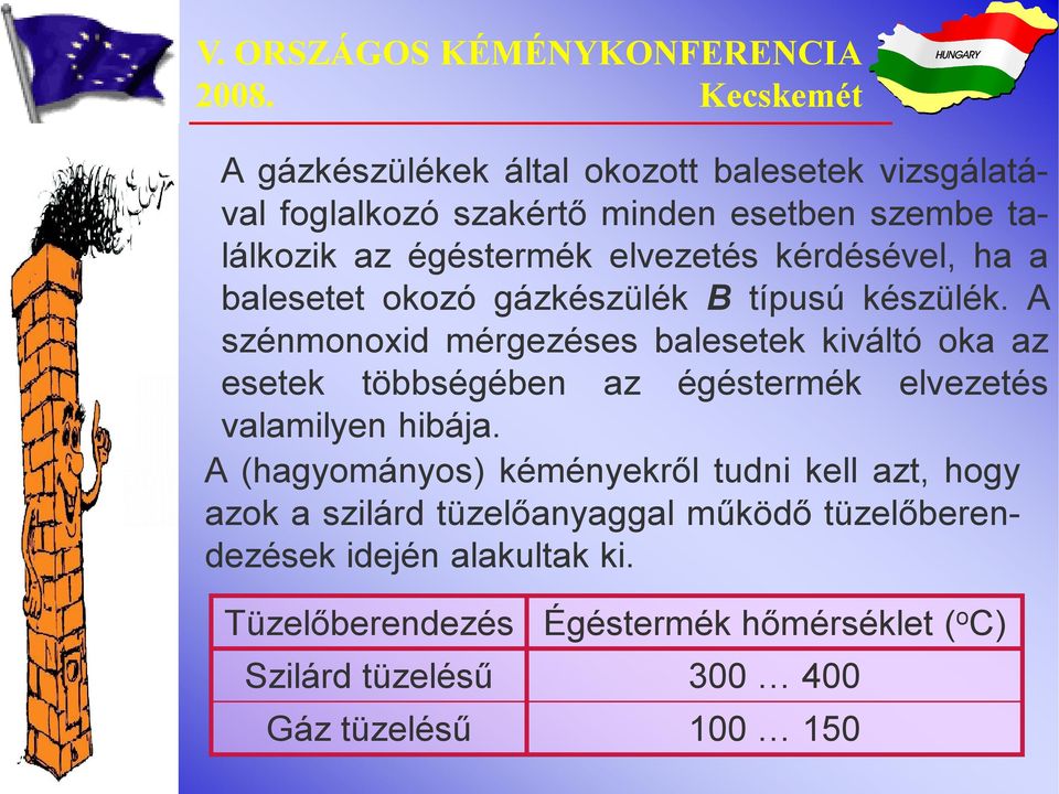 A szénmonoxid mérgezéses balesetek kiváltó oka az esetek többségében az égéstermék elvezetés valamilyen hibája.