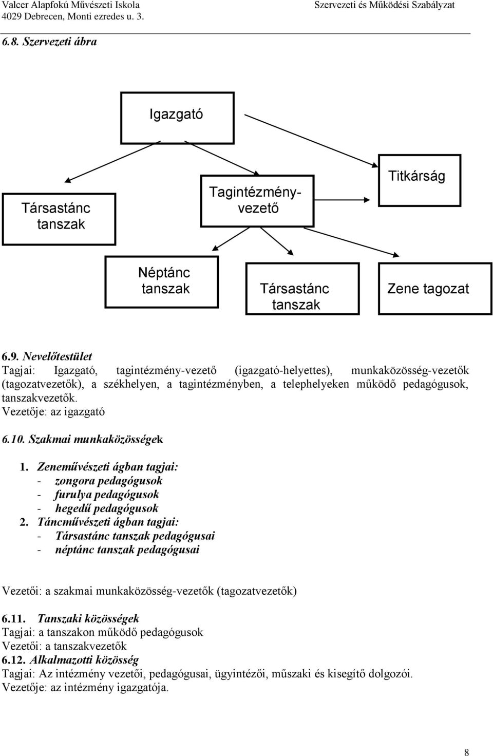 Vezetője: az igazgató 6.10. Szakmai munkaközösségek 1. Zeneművészeti ágban tagjai: - zongora pedagógusok - furulya pedagógusok - hegedű pedagógusok 2.