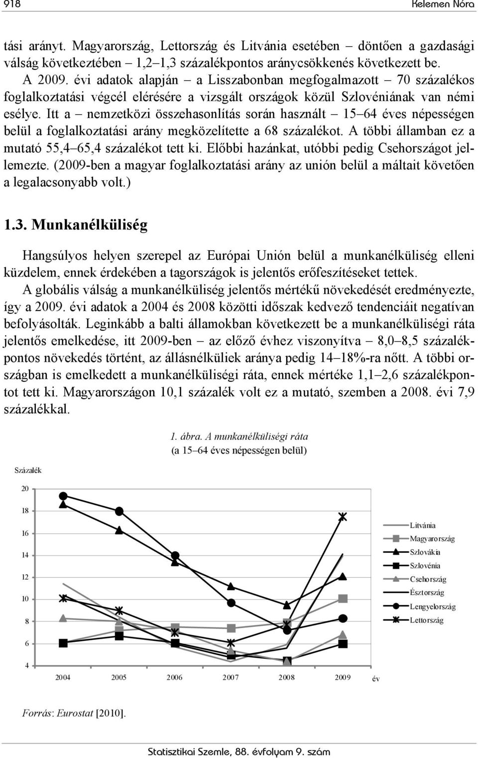 Itt a nemzetközi összehasonlítás során használt 15 64 éves népességen belül a foglalkoztatási arány megközelítette a 68 százalékot. A többi államban ez a mutató 55,4 65,4 százalékot tett ki.