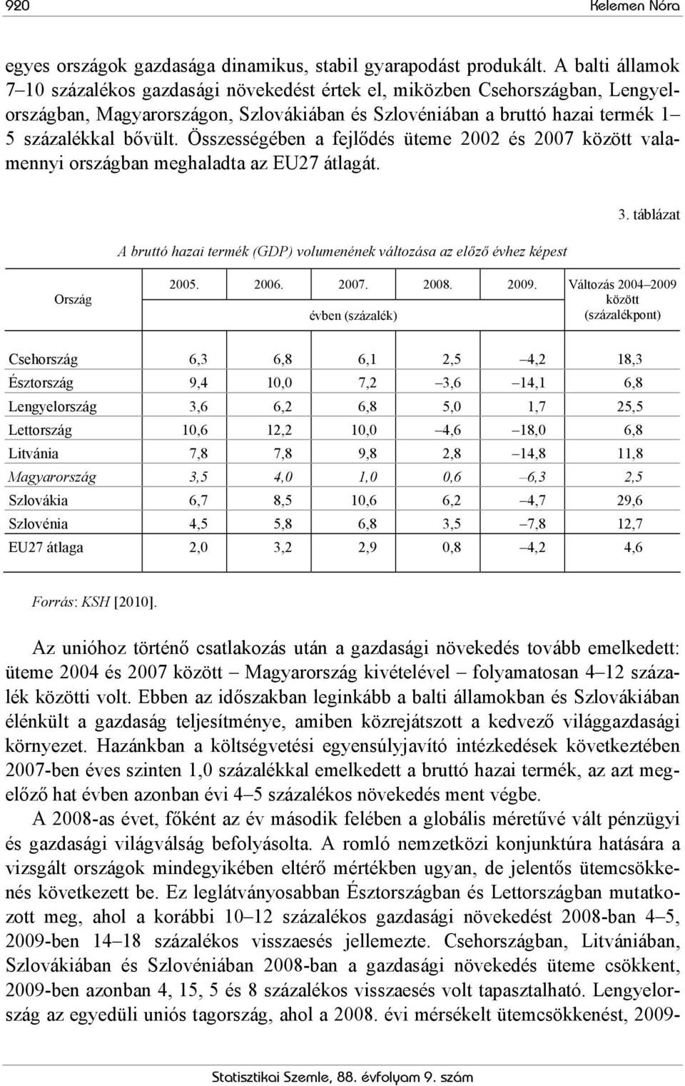 Összességében a fejlődés üteme 2002 és 2007 között valamennyi országban meghaladta az EU27 átlagát. A bruttó hazai termék (GDP) volumenének változása az előző évhez képest 3. táblázat Ország 2005.