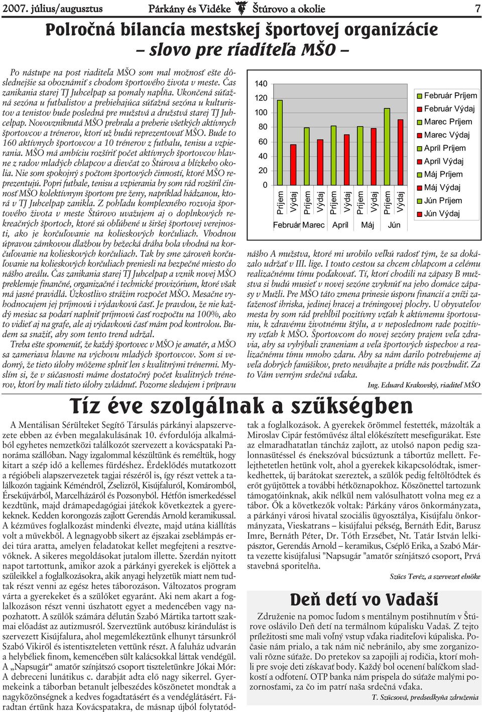 Ukončená súťažná sezóna u futbalistov a prebiehajúca súťažná sezóna u kulturistov a tenistov bude posledná pre mužstvá a družstvá starej TJ Juhcelpap.