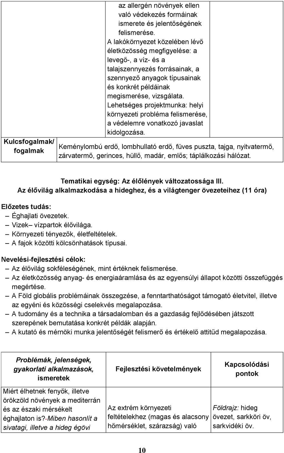 Lehetséges projektmunka: helyi környezeti probléma felismerése, a védelemre vonatkozó javaslat kidolgozása.