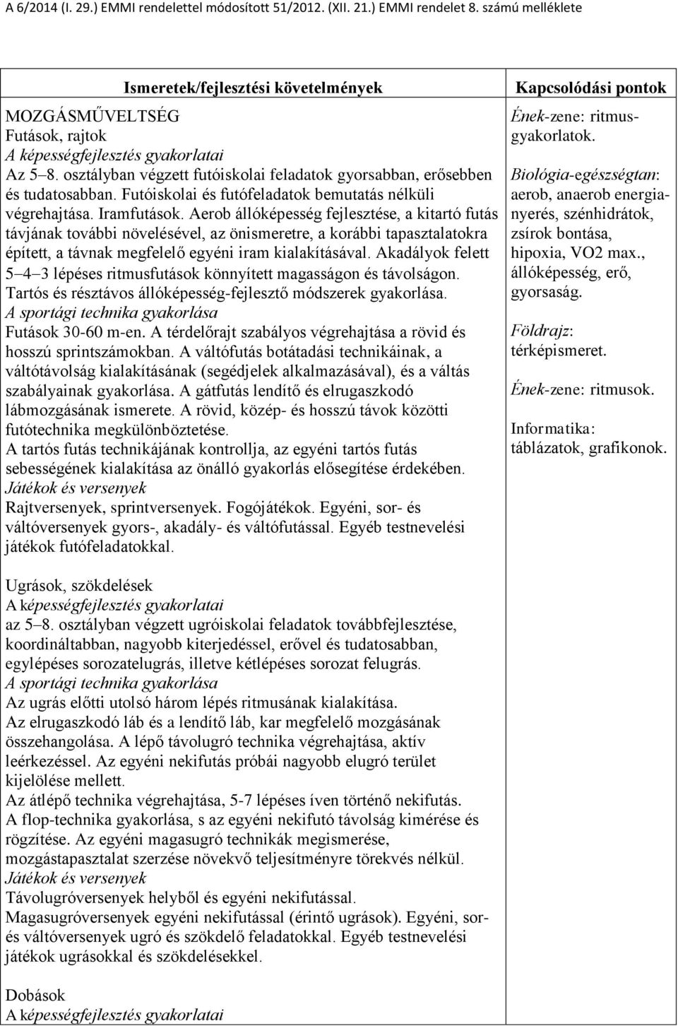 Aerob állóképesség fejlesztése, a kitartó futás távjának további növelésével, az önismeretre, a korábbi tapasztalatokra épített, a távnak megfelelő egyéni iram kialakításával.