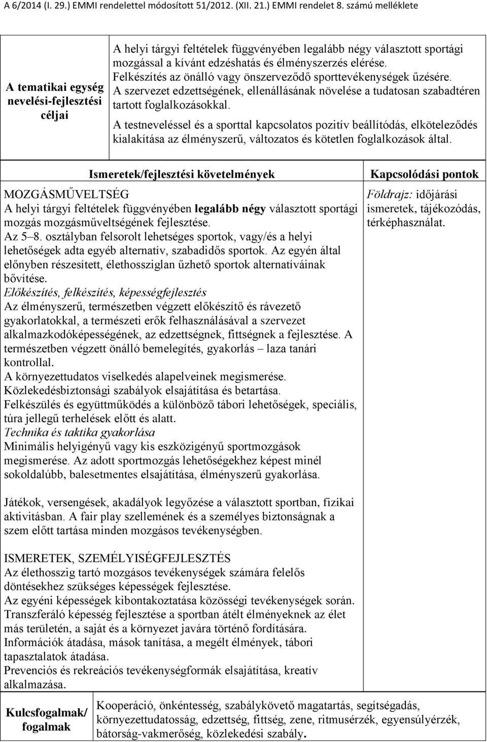 A testneveléssel és a sporttal kapcsolatos pozitív beállítódás, elköteleződés kialakítása az élményszerű, változatos és kötetlen foglalkozások által.