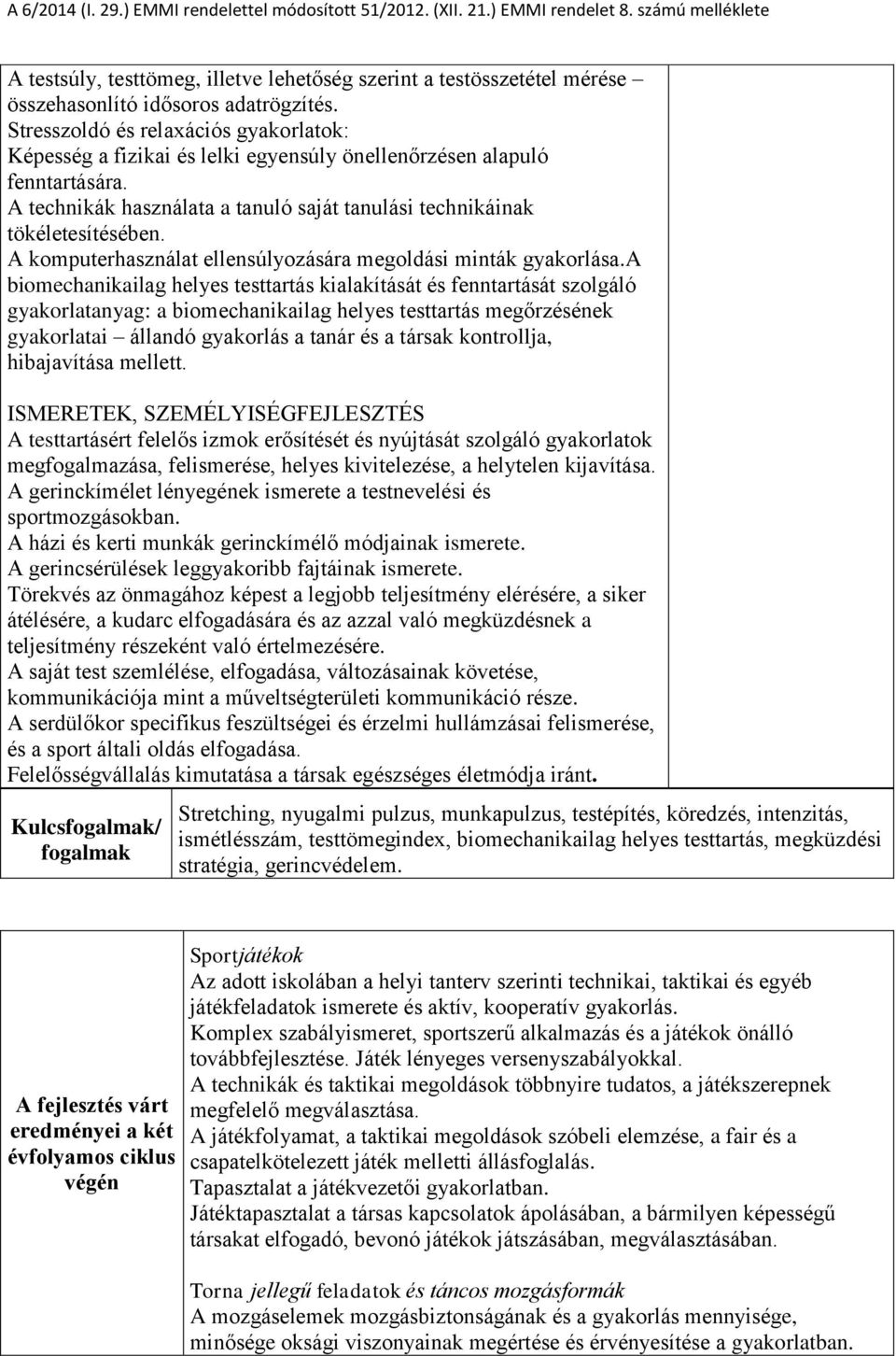 A komputerhasználat ellensúlyozására megoldási minták gyakorlása.