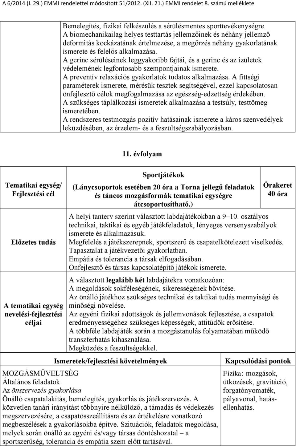 A gerinc sérüléseinek leggyakoribb fajtái, és a gerinc és az ízületek védelemének legfontosabb szempontjainak ismerete. A preventív relaxációs gyakorlatok tudatos alkalmazása.