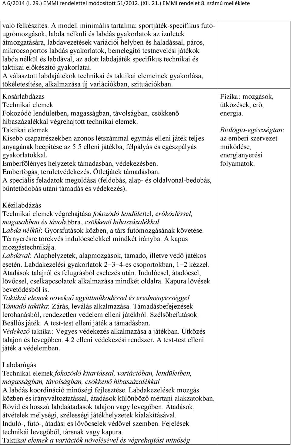 mikrocsoportos labdás gyakorlatok, bemelegítő testnevelési játékok labda nélkül és labdával, az adott labdajáték specifikus technikai és taktikai előkészítő gyakorlatai.