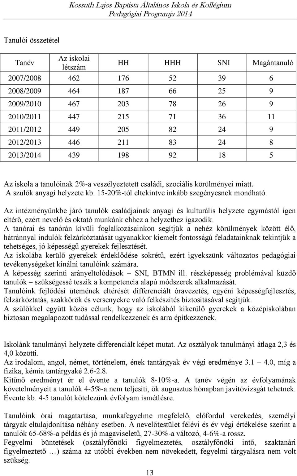 15-20%-tól eltekintve inkább szegényesnek mondható.