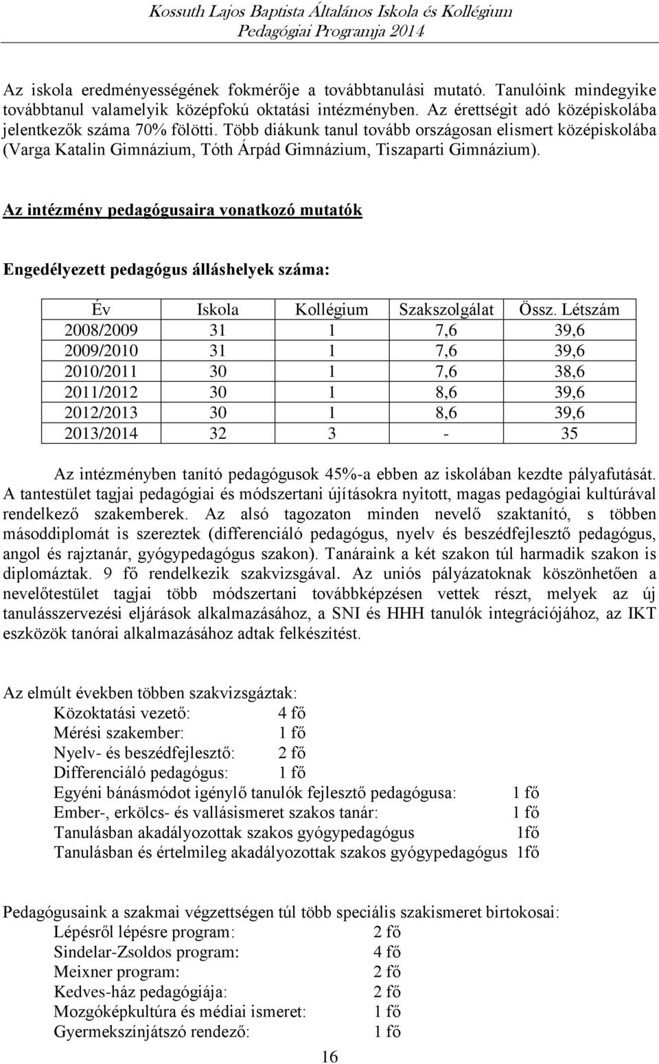 Az intézmény pedagógusaira vonatkozó mutatók Engedélyezett pedagógus álláshelyek száma: Év Iskola Kollégium Szakszolgálat Össz.