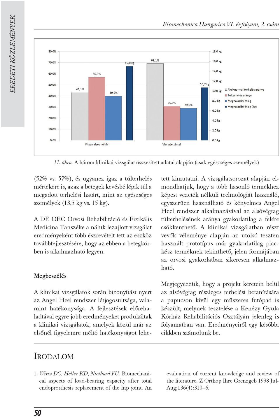 A DE OEC Orvosi Rehabilitáció és Fizikális Medicina Tanszéke a náluk lezajlott vizsgálat eredményeként több észrevételt tett az eszköz továbbfejlesztésére, hogy az ebben a betegkörben is alkalmazható