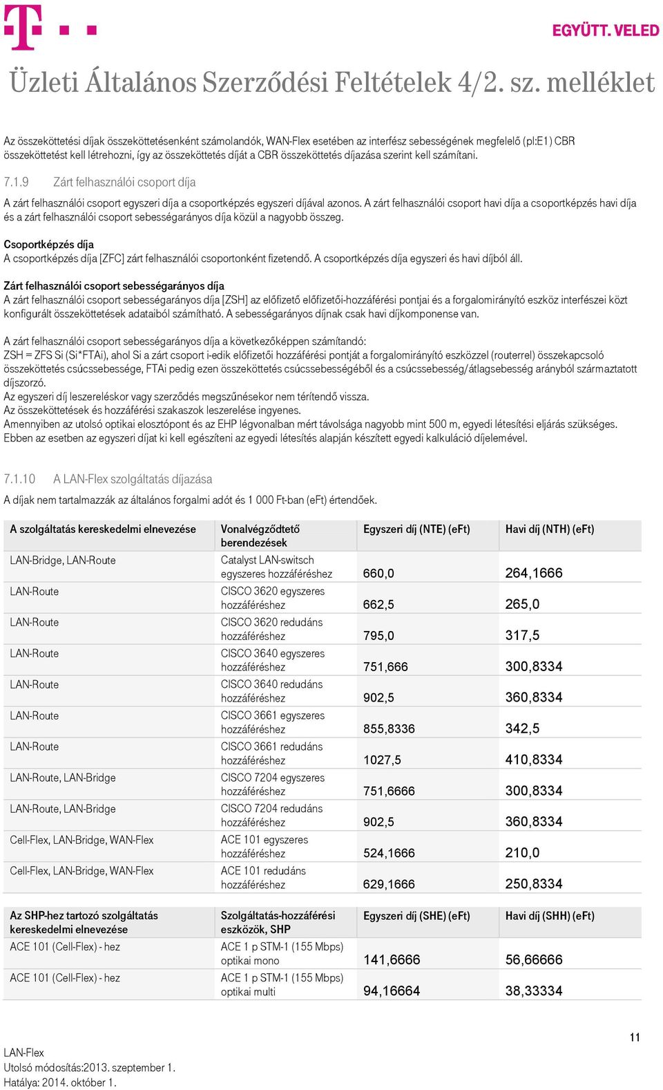 A zárt felhasználói csoport havi díja a csoportképzés havi díja és a zárt felhasználói csoport sebességarányos díja közül a nagyobb összeg.