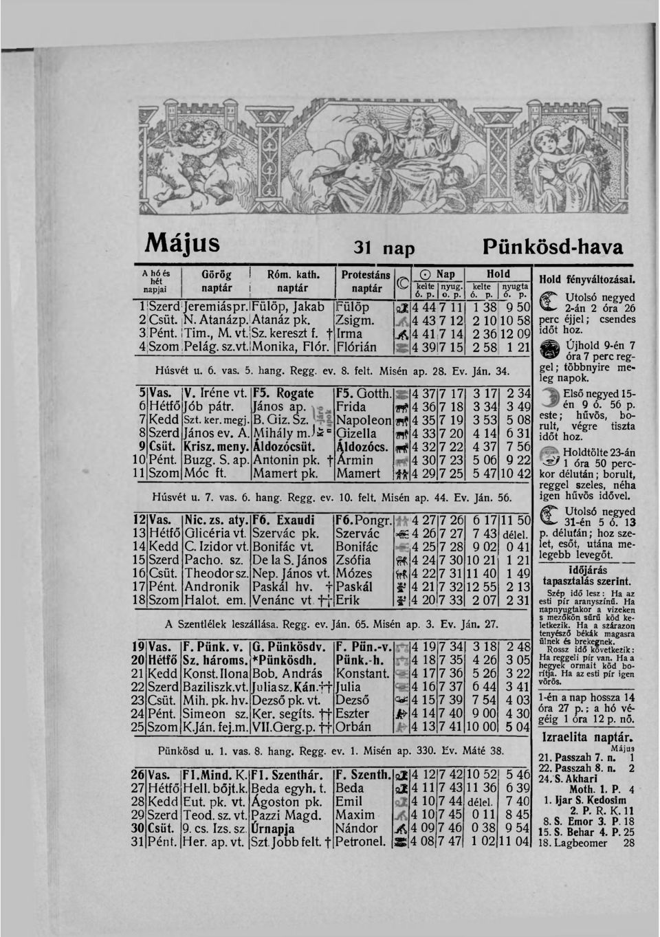 Regg. ev. 8. felt. Misén ap. 28. Ev. Ján. 34. 5 Vas. V. Iréné vt. 6 Hétfő Jób pátr. 7 8 9 10 11 Kedd Szerd Csüt. Pént. Szom Szt. ker.megj. János ev. A. Krisz.meny. Buzg. S. ap. Móc ft. F5.