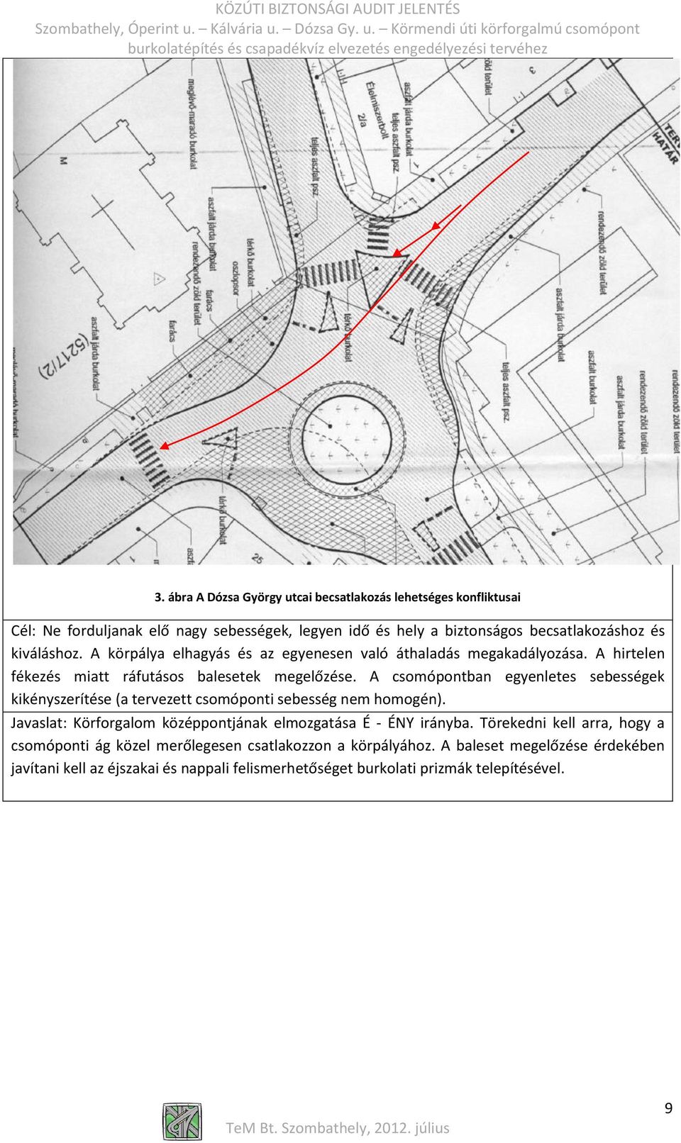 A csomópontban egyenletes sebességek kikényszerítése (a tervezett csomóponti sebesség nem homogén). Javaslat: Körforgalom középpontjának elmozgatása É ÉNY irányba.