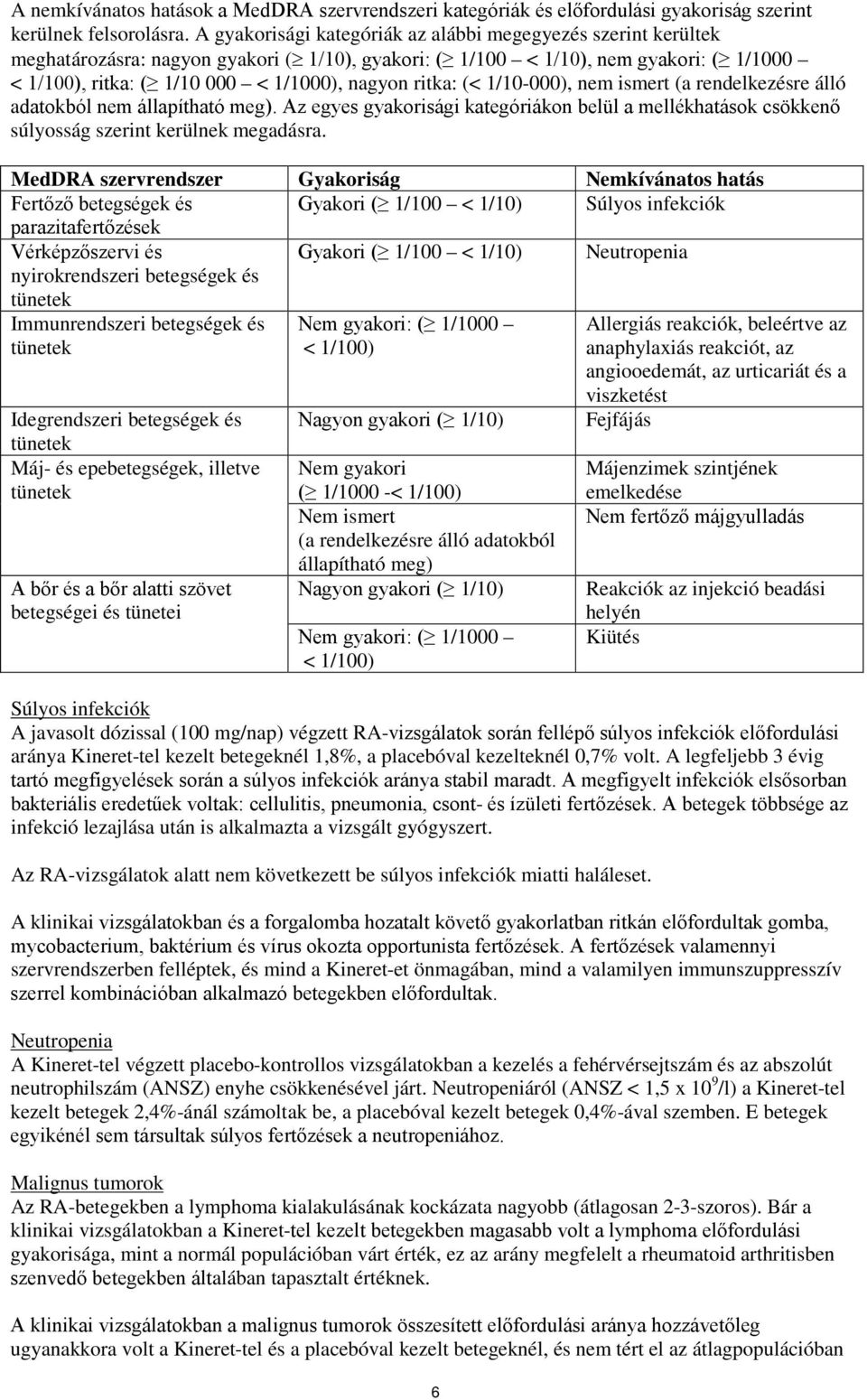 ritka: (< 1/10-000), nem ismert (a rendelkezésre álló adatokból nem állapítható meg). Az egyes gyakorisági kategóriákon belül a mellékhatások csökkenő súlyosság szerint kerülnek megadásra.