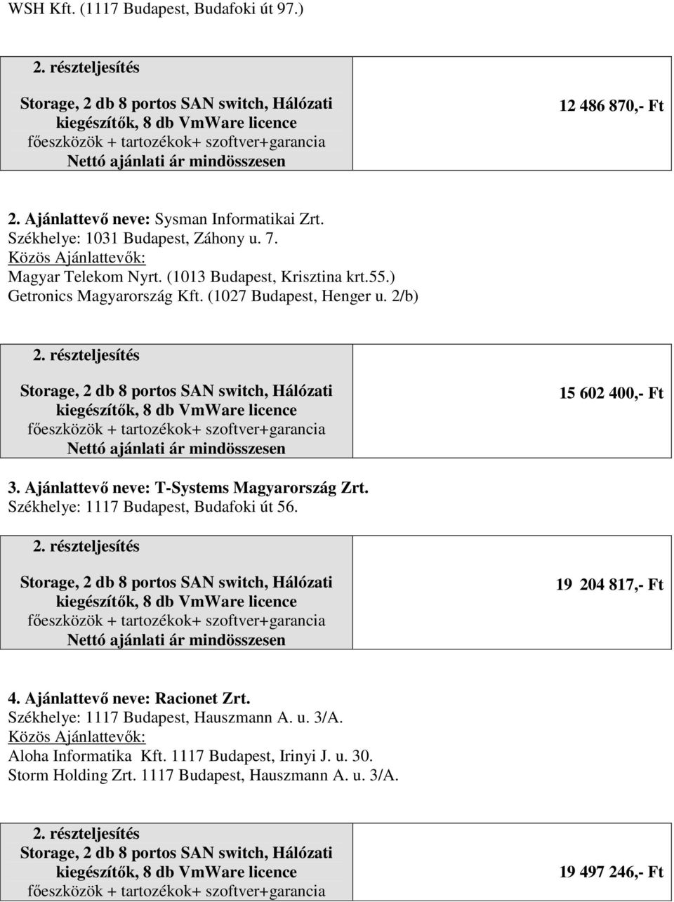 Ajánlattevő neve: T-Systems Magyarország Zrt. Székhelye: 1117 Budapest, Budafoki út 56. 19 204 817,- Ft 4. Ajánlattevő neve: Racionet Zrt.