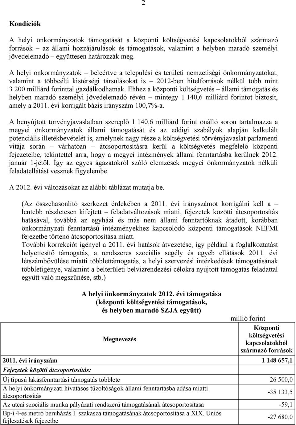 A helyi önkormányzatok beleértve a települési és területi nemzetiségi önkormányzatokat, valamint a többcélú kistérségi társulásokat is 2012-ben hitelforrások nélkül több mint 3 200 milliárd forinttal