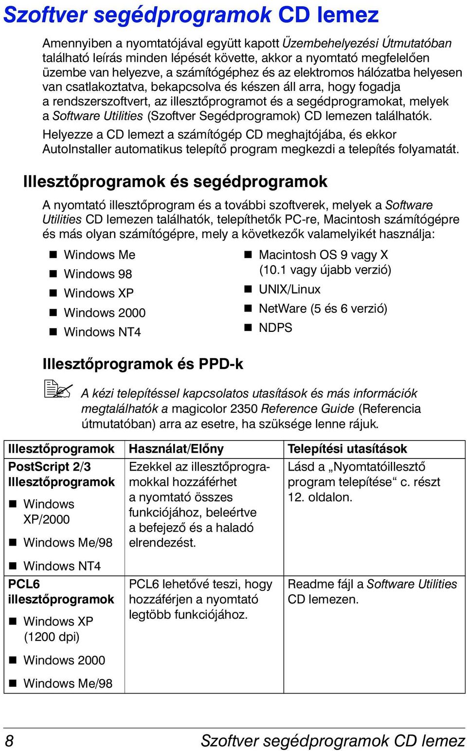 Utilities (Szoftver Segédprogramok) CD lemezen találhatók. Helyezze a CD lemezt a számítógép CD meghajtójába, és ekkor AutoInstaller automatikus telepítő program megkezdi a telepítés folyamatát.