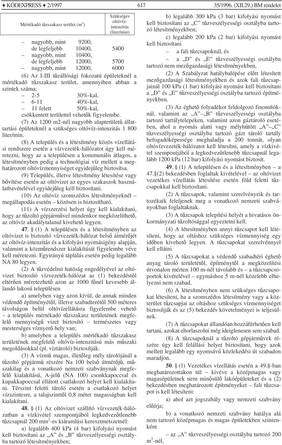 12000, 6000 (6) Az I-III tzállósági fokozatú épületeknél a mértékadó tzszakasz terület, amennyiben abban a szintek száma: 2-5 30%-kal, 6-11 40%-kal, 11 felett 50%-kal, csökkentett területtel vehetk