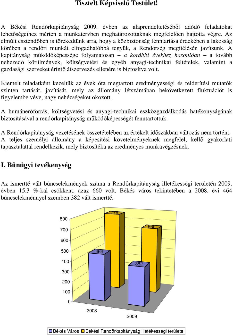 A kapitányság működőképessége folyamatosan a korábbi évekhez hasonlóan a tovább nehezedő körülmények, költségvetési és egyéb anyagi-technikai feltételek, valamint a gazdasági szerveket érintő