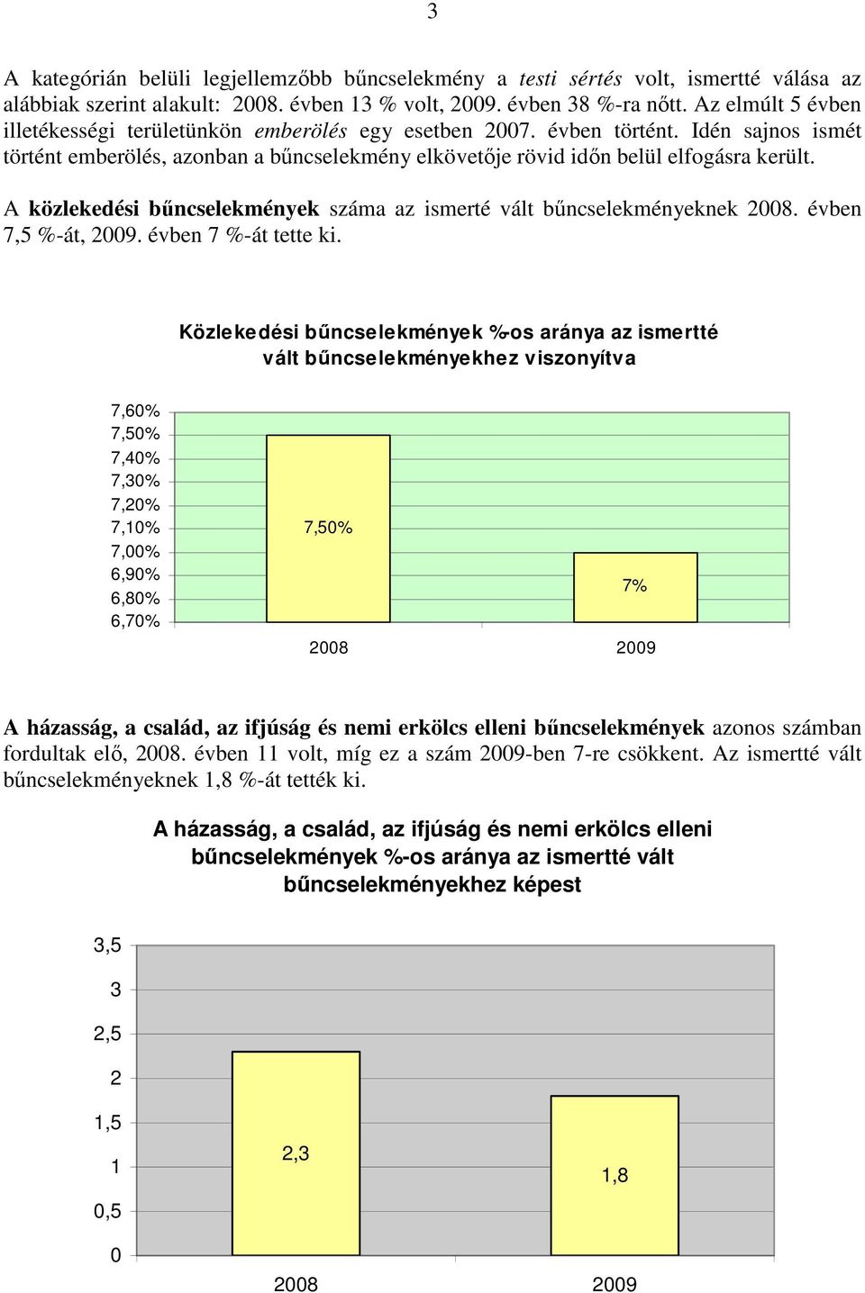 A közlekedési bűncselekmények száma az ismerté vált bűncselekményeknek 28. évben 7,5 %-át, 29. évben 7 %-át tette ki.